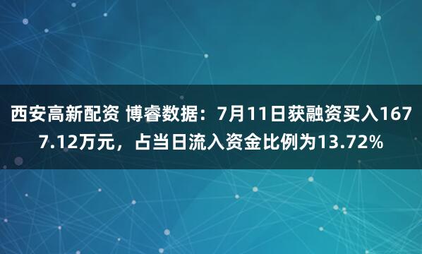 西安高新配资 博睿数据：7月11日获融资买入1677.12万元，占当日流入资金比例为13.72%